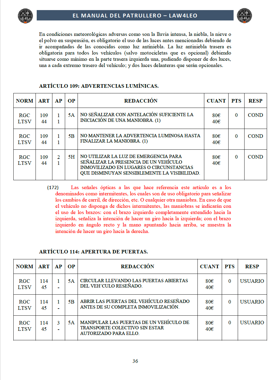 Normativa para policias