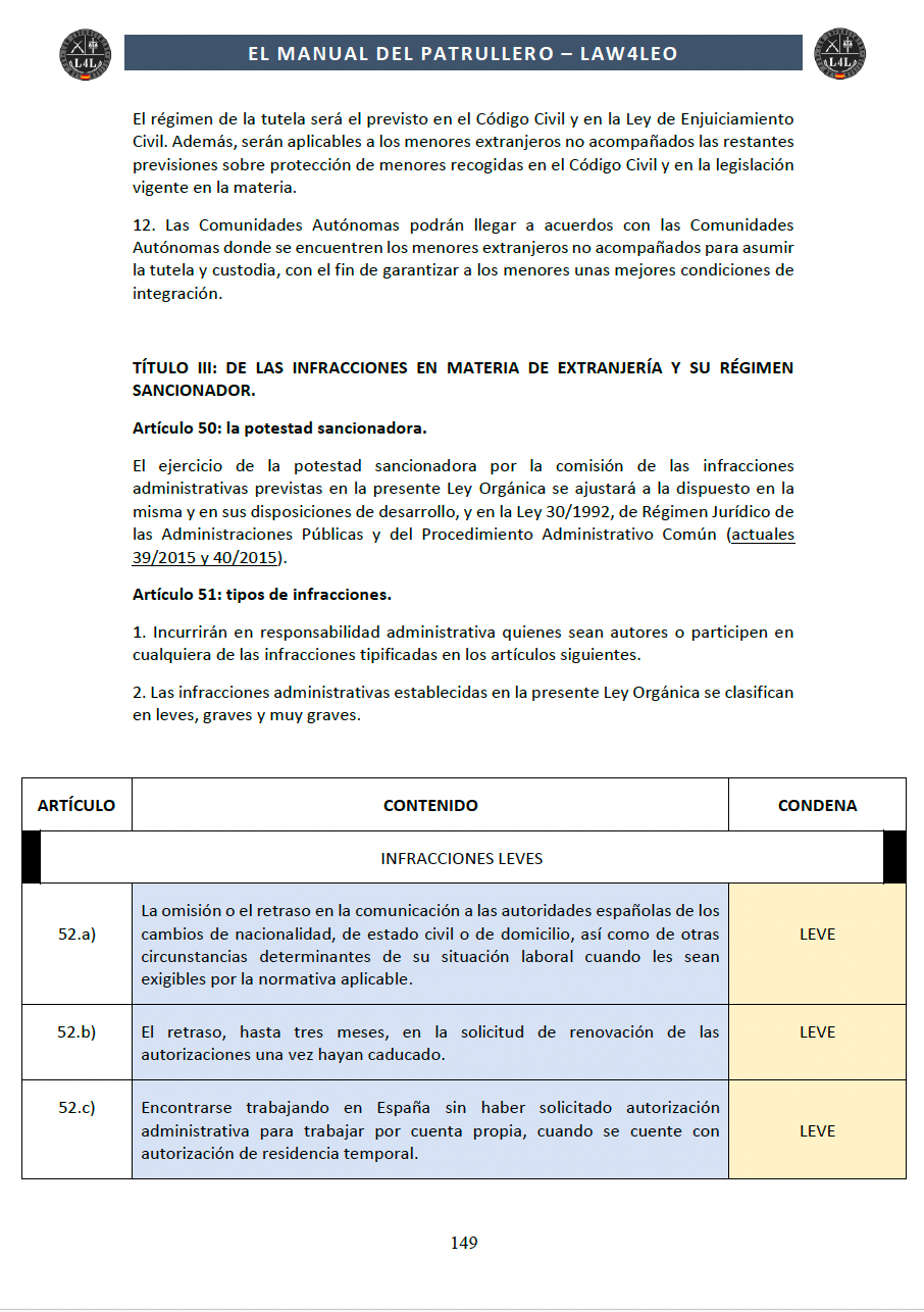 Infracciones de extranjería 