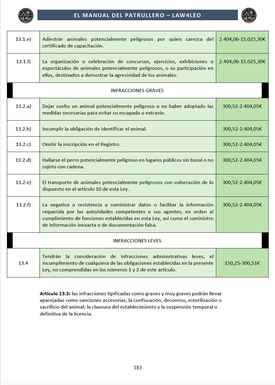 Manual práctico para policias